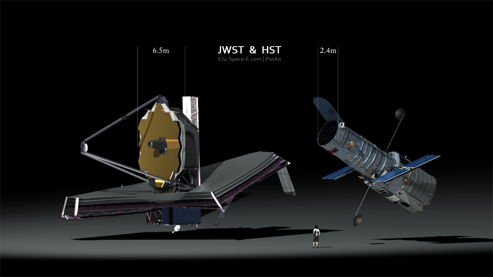 Hubble x JamesWebb