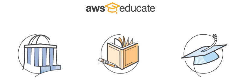 Amazon AWS Educate